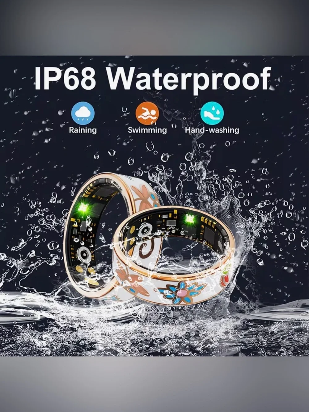 Smart Ring Water Proof Woman’s Fitness Medical Health Remote Camera Wearable